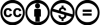 CC BY-NC-ND license logo